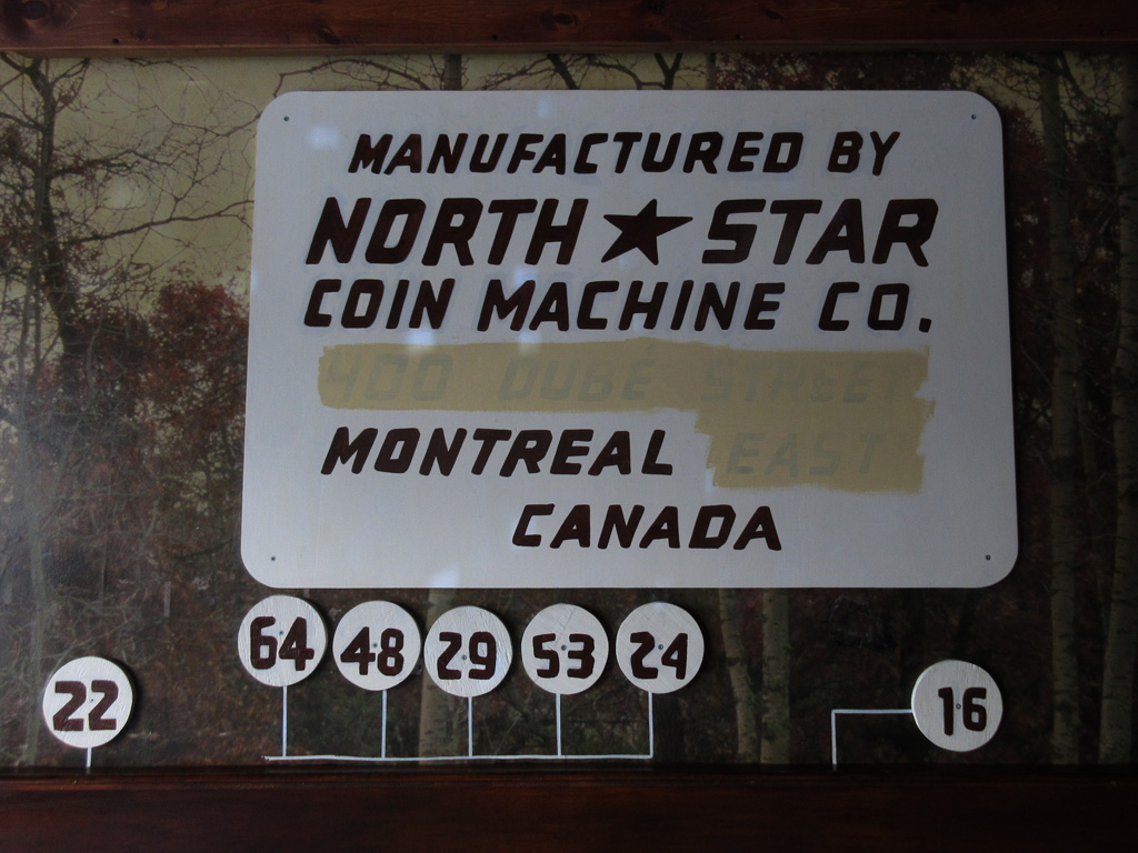 manufactured by north star sign