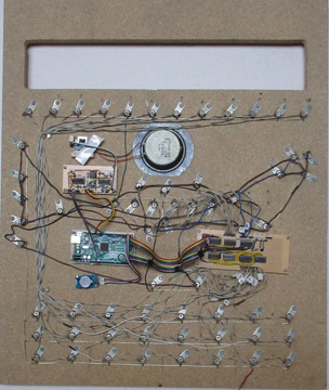 Kiss-a-Scope light panel